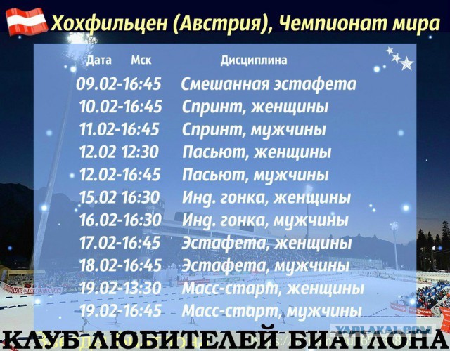 Биатлон.Сезон 2016/2017. Часть 7. Чемпионат Европы 2017 г. Здруй, Польша