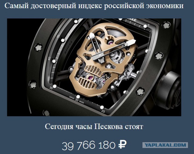 Навального признали виновным
