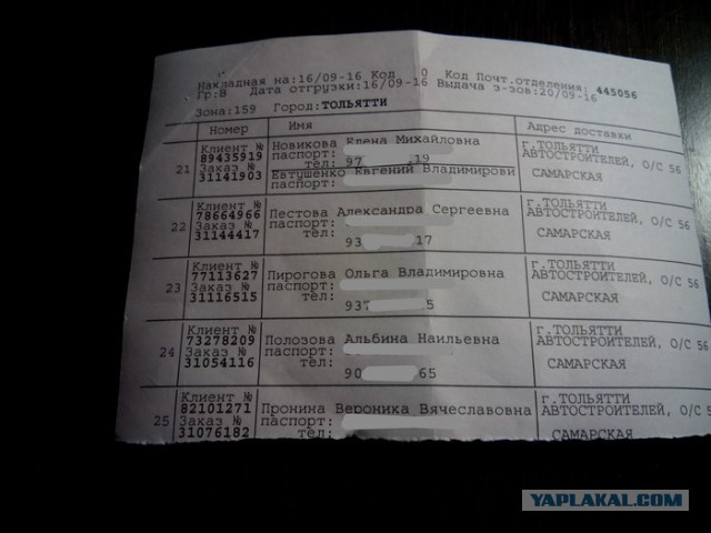 Почта России "сливает" персональные данные клиентов