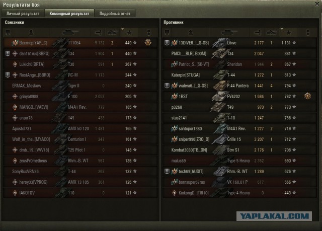 Wargaming 54