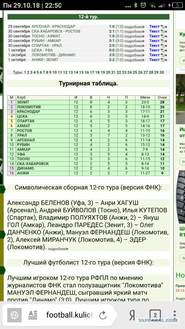 РПЛ 2018-2019(часть V)