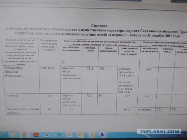 Суп на костях, карамелька. Севший на "макарошную" диету депутат жалуется на меню