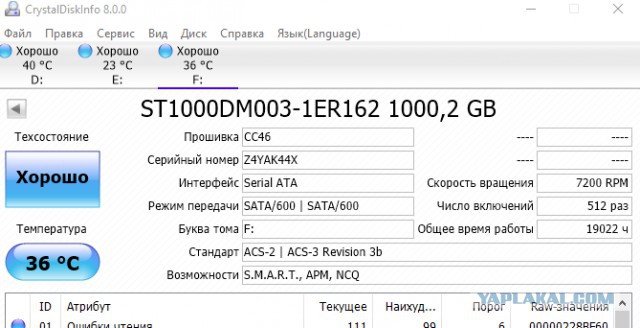 Продам 3.5 1тб SATA HDD ST1000DM010 отл сост москва\РФ