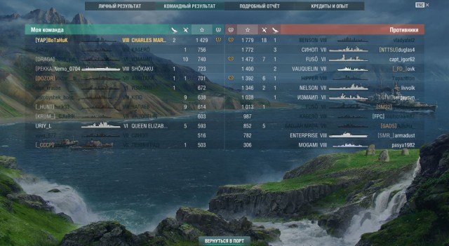 World of Warships - 7