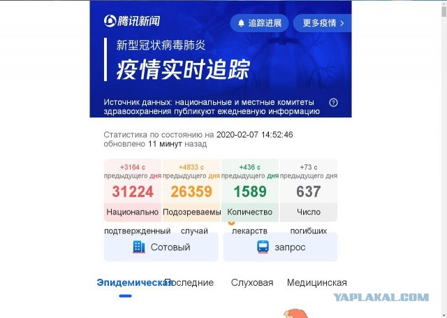Про Китай и коронавирус. Часть 3.