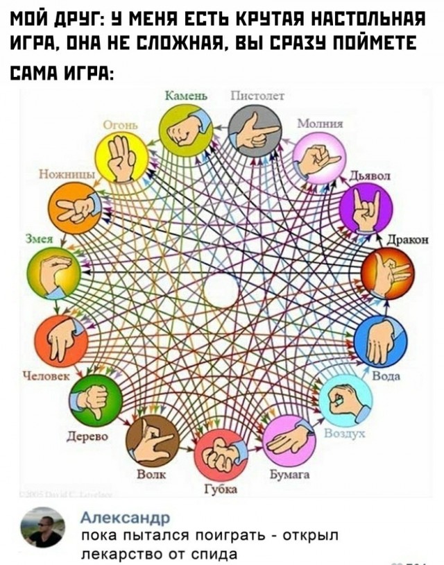 Бредзона 13.03.2020