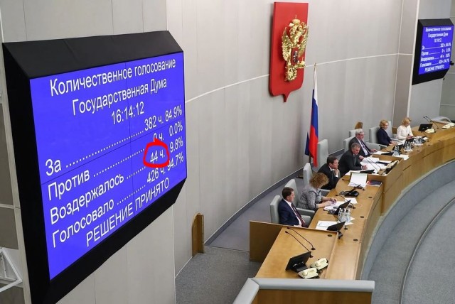 Депутат Мосгордумы о поправках в Конституцию