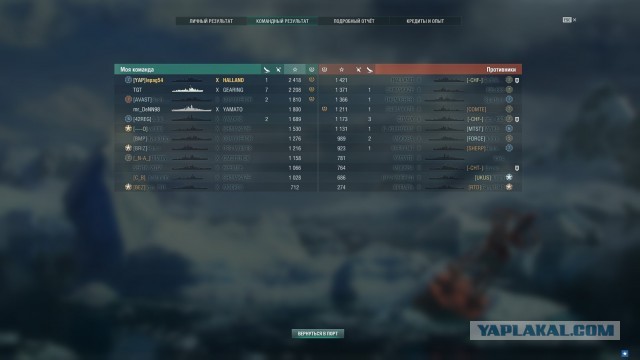 World of Warships - 9