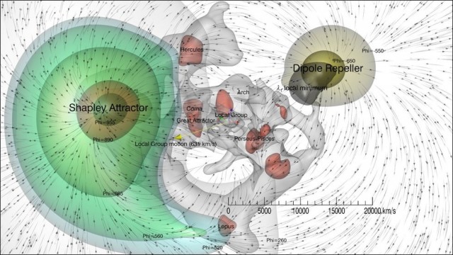 Ранние крупномасштабные структуры во Вселенной бросают вызов теории Большого взрыва.