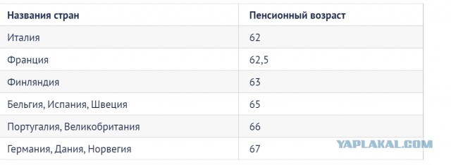 Жители ДНР и ЛНР массово сообщают о большом количестве военной бронетехники, вошедшей на территорию республик