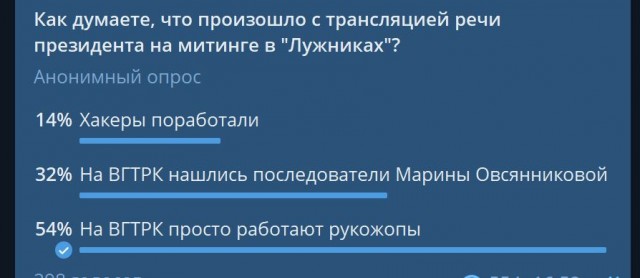Пандемия. Коронавирус и съехавшие крыши. Россия и мир. Часть 31.