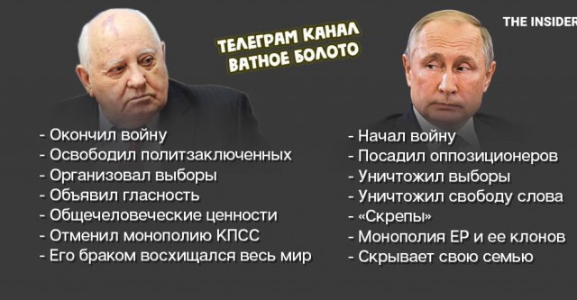 Умер Горбачёв