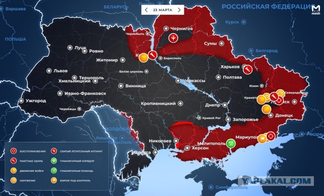 Дети Украины