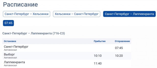 Про бюджетные перелеты