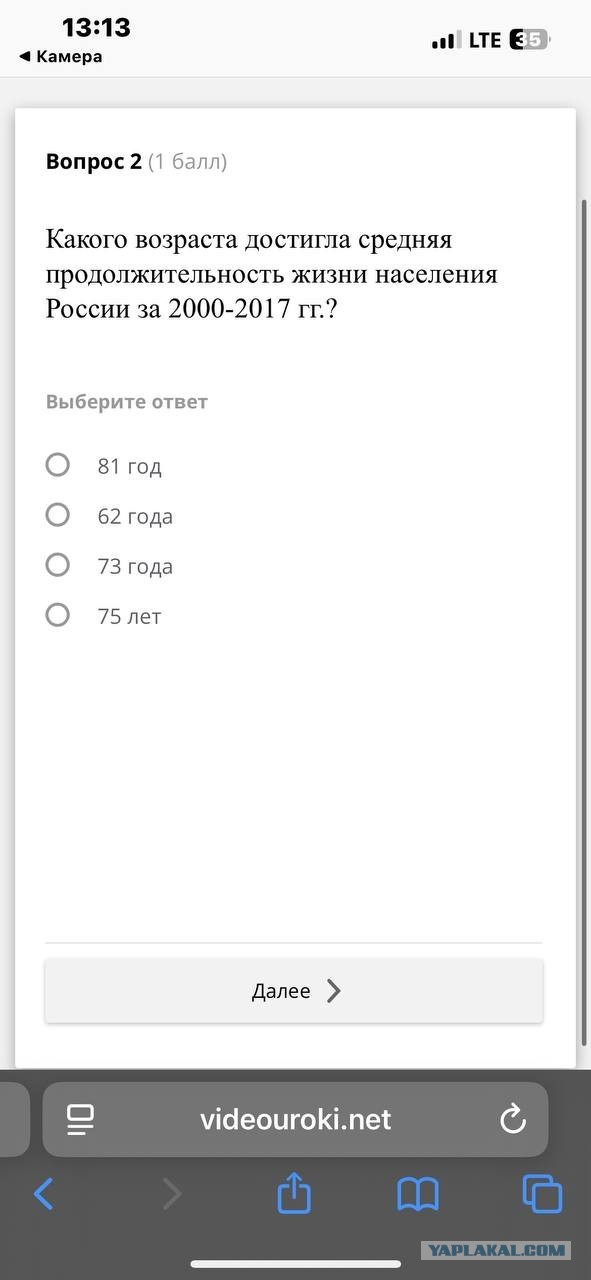 Тест по "Истории" в одном из Московских колледжей