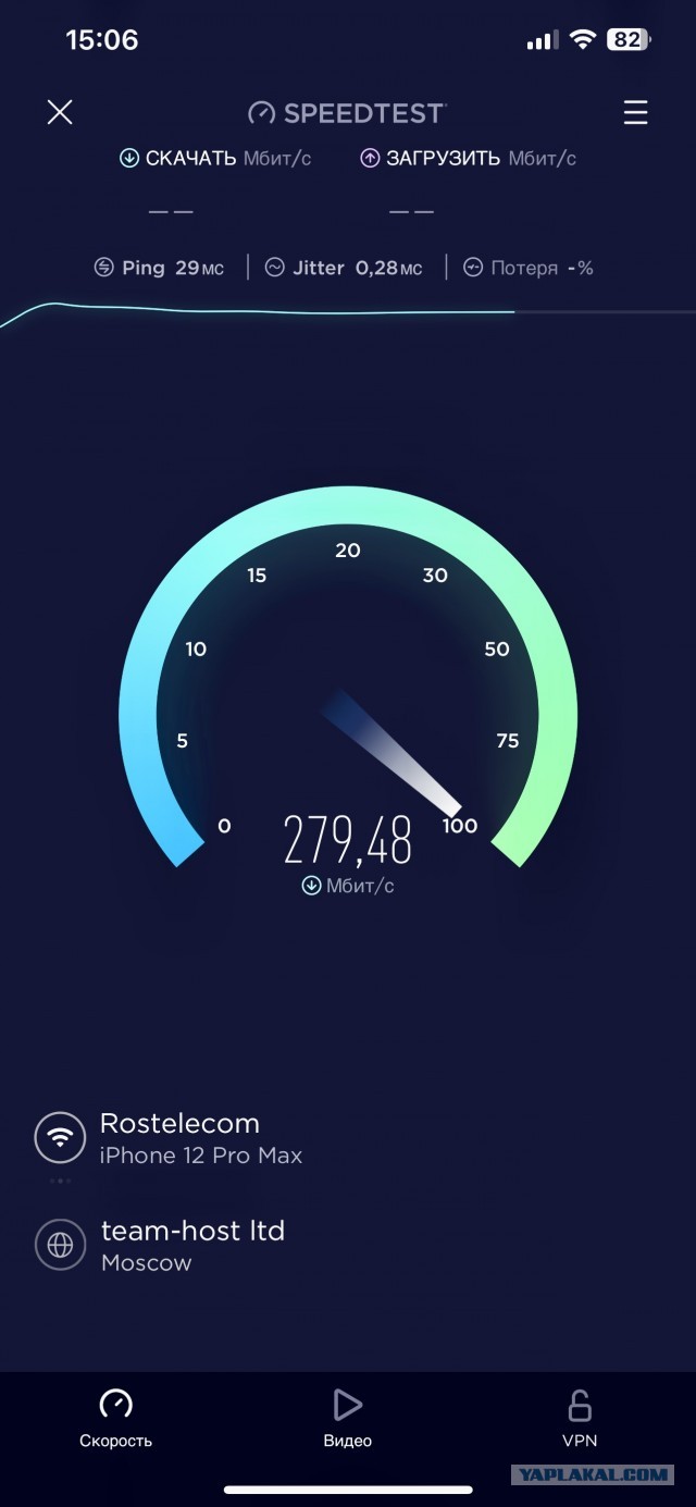 Роскомнадзор заблокировал в РФ сервис по замеру скорости интернета Speedtest