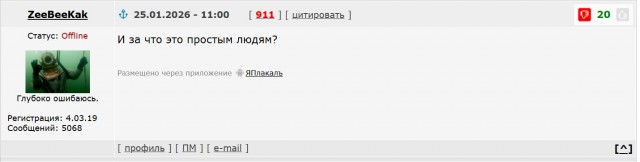 Освенцим, январь 2026г