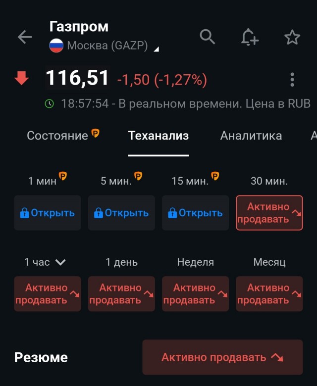 Акции крупнейших застройщиков России рухнули в среднем на 35% за год