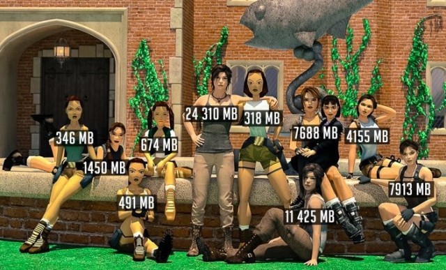 Tomb Raider (1996) vs Tomb Raider (2026)