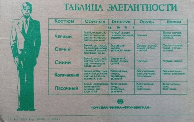 Смешал, но не взбалтывал: 09.08.26