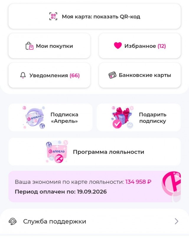 Аптека "Апрель" - хитрожопые барыги