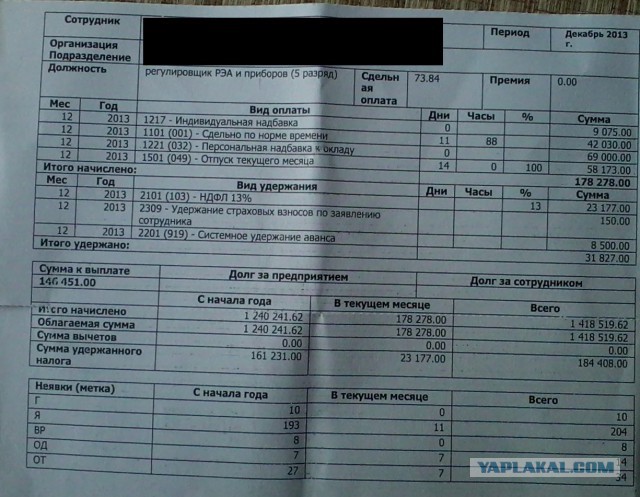 Передайте это Владимиру.