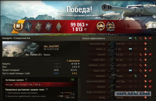 Wargaming 15