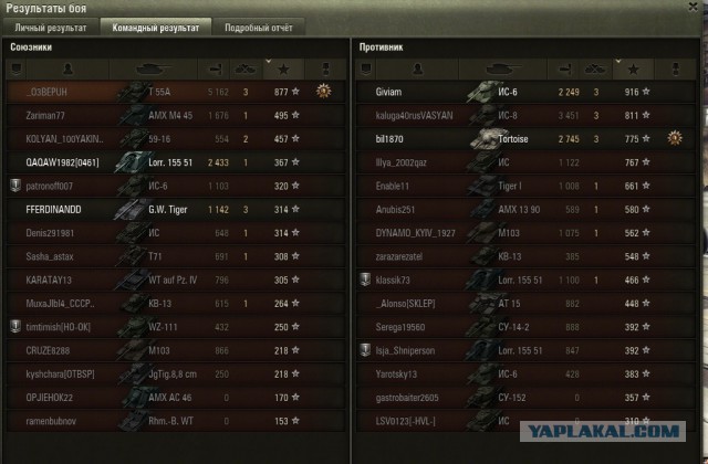 Wargaming 20