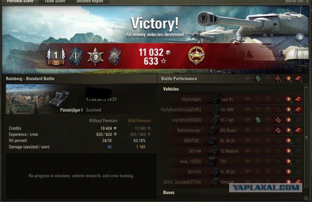 Wargaming 27
