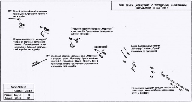 Вспоминается одна интересная история