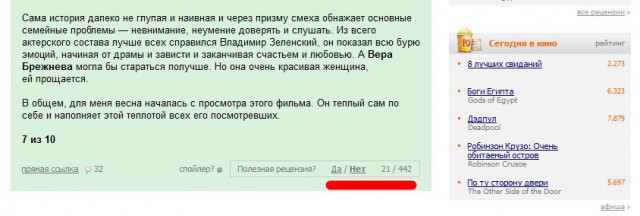 Немного о голосовании рублем