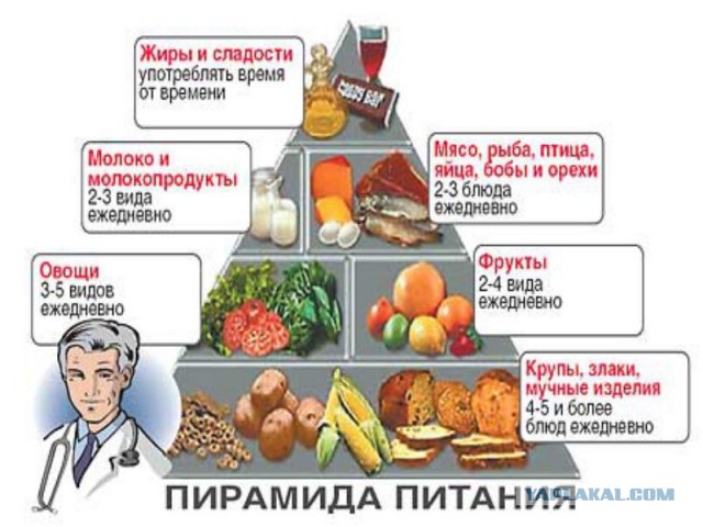 Веганы