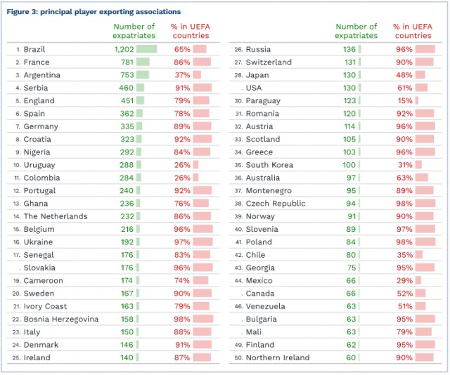 Футбол Чемпионат России 2016-17. Кубок России,РФПЛ,ФНЛ. Часть  XVII