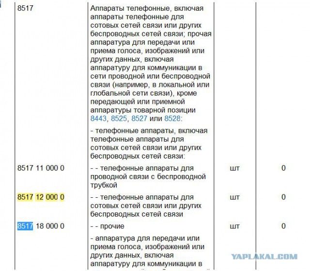 Стала известна стоимость iPhone 8