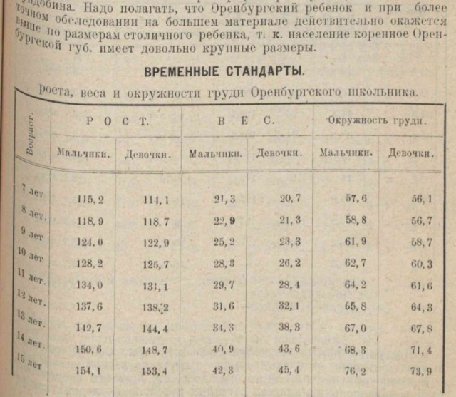 Календарь со Сталиным. С любовью из Екатеринбурга
