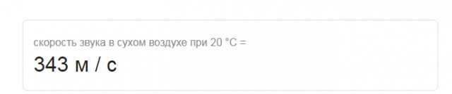 Сверхзвуковой полет