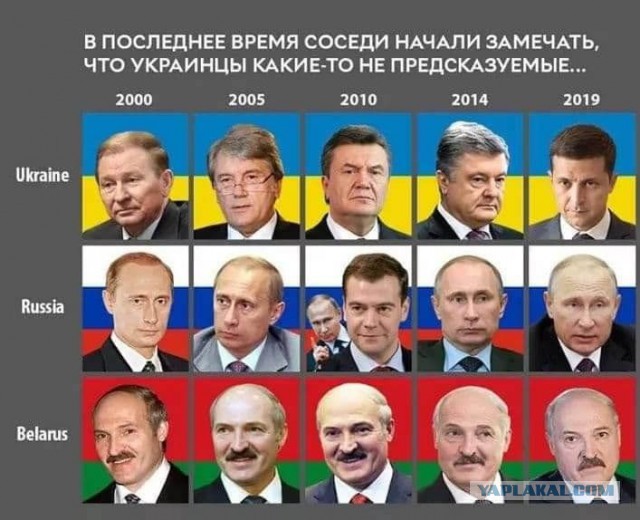 Зеленский не нашел ничего общего с Россией