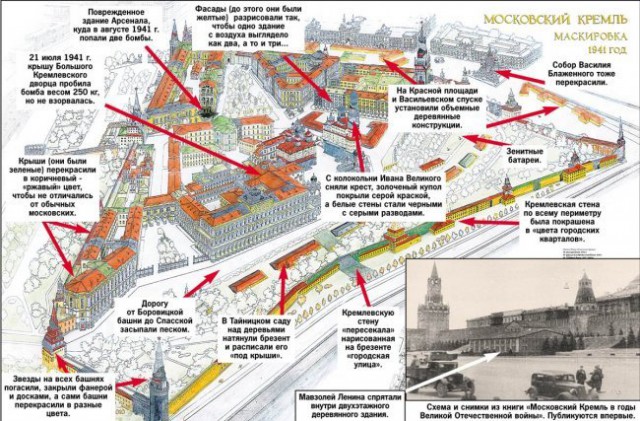 Шпион у дачи: проверки подмосковных участков дронами стартуют через три дня