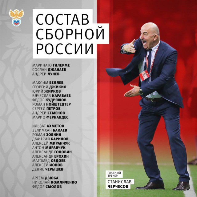 Футбол.ЕВРО 2020.Отборочные игры.
