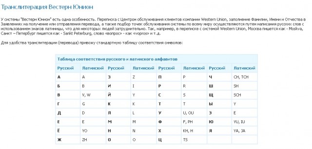 Друзья! Остро требуется ваша помощь.