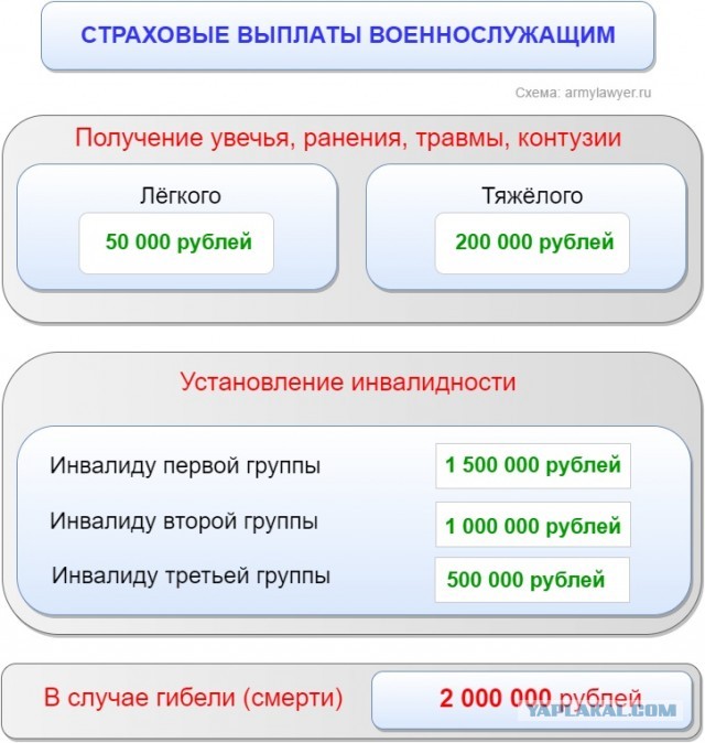 Потерпевшие требуют с Шамсутдинова 28 млн рублей в качестве возмещения морального вреда