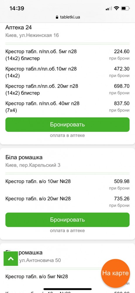 Цены на лекарства Турция и Россия