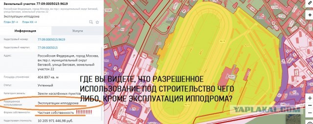 Уничтожение Истории... Уничтожение Центрального Московского ипподрома