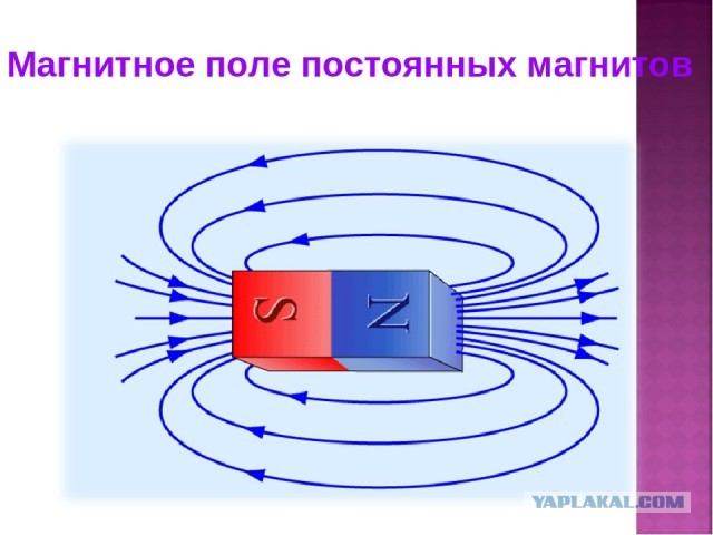 Наука до сих пор не знает из чего состоит вещество. Что уже нам известно на сегодняшний день?