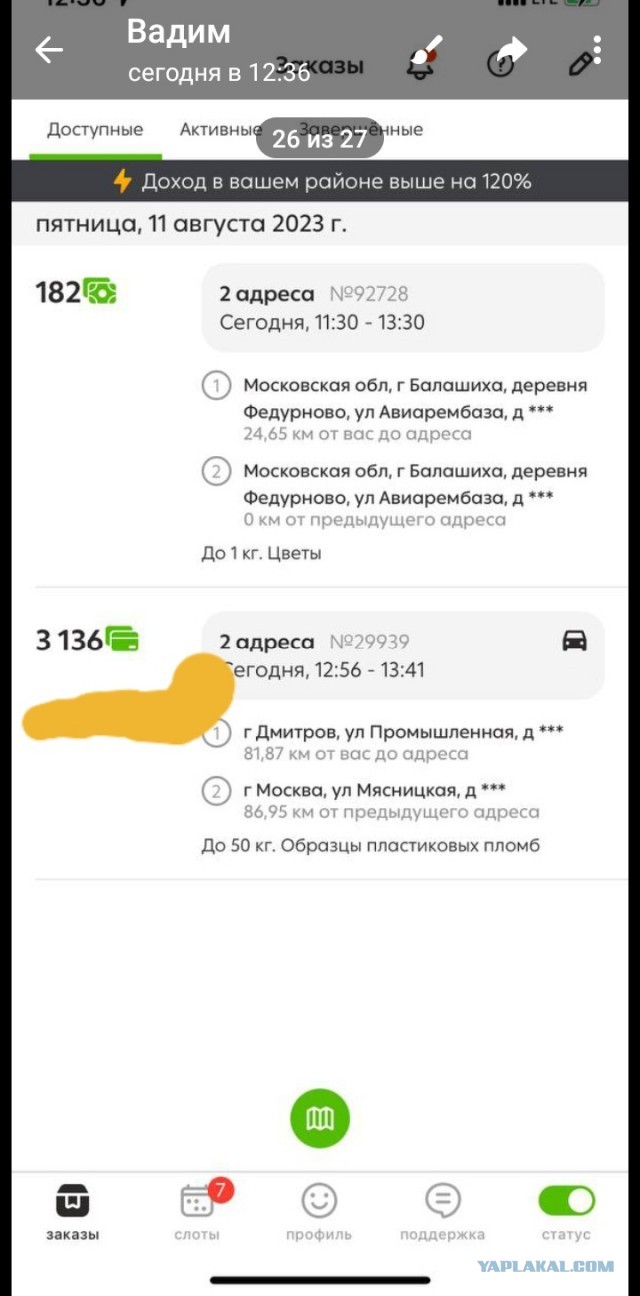«На 35 тысяч никакой семьи не получится»: читатели поспорили о том, сколько должен зарабатывать мужчина