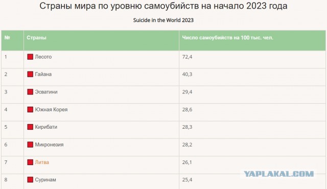 Почему никто до сих пор не напал на Северную Корею?