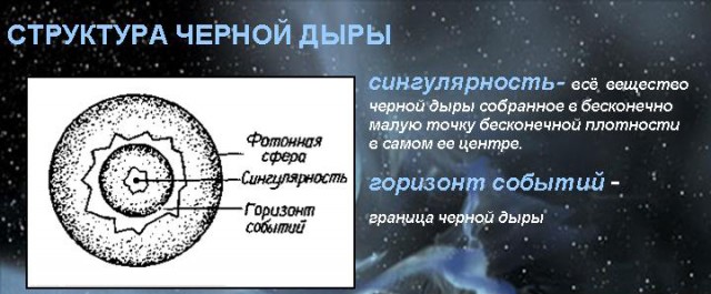 Отборные баяны 10-летней выдержки - SCIENCE 3.0 edition