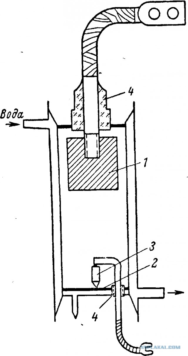 Просто веселые машинисты