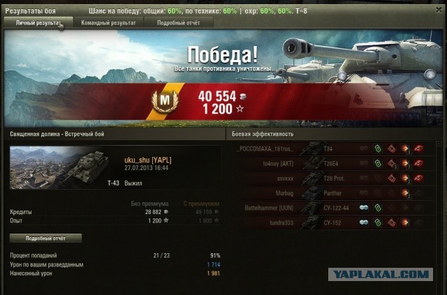 Wargaming 6