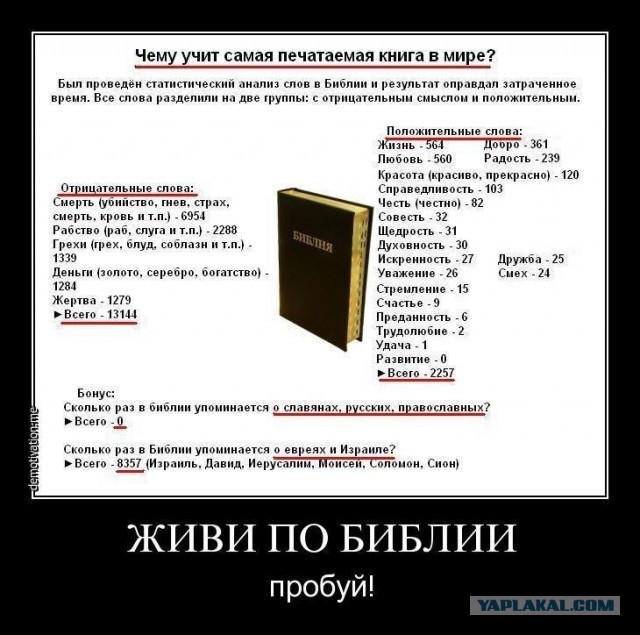 Невероятно, скелетные останки католических святых